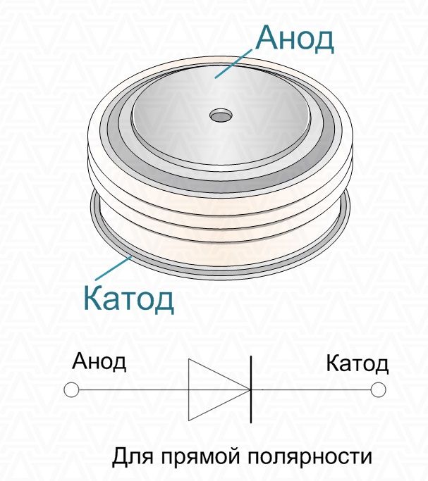 Діод силовий Д133-500-16 500A 1600V